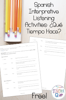 actividad2bde2bescuchar2b-2bque25cc25812btiempo2bhace2b-2bpinterest2b1-8507563